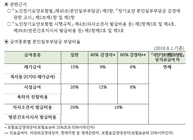 가나요양원 이미지 7
