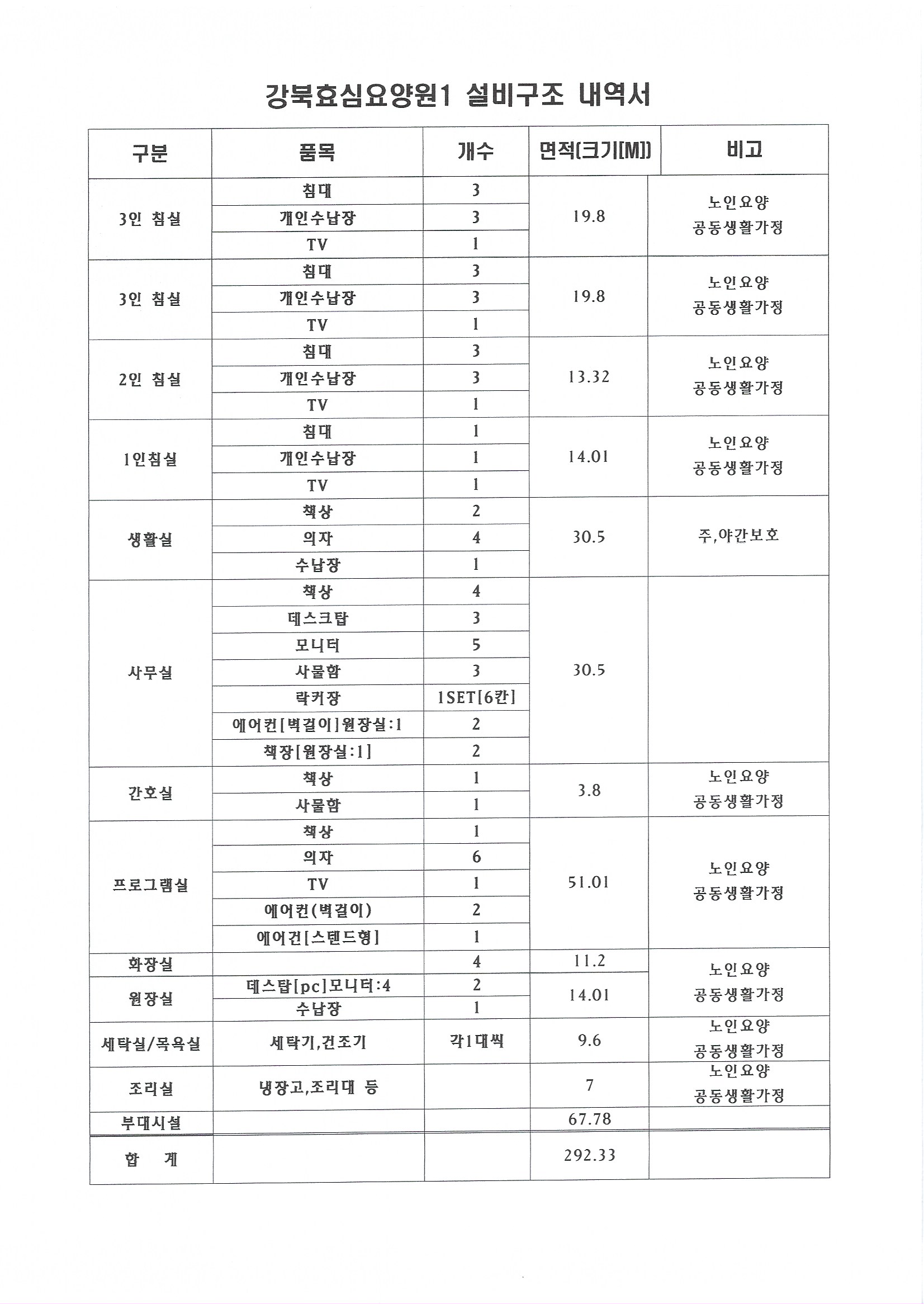 강북효심요양원1 이미지 4