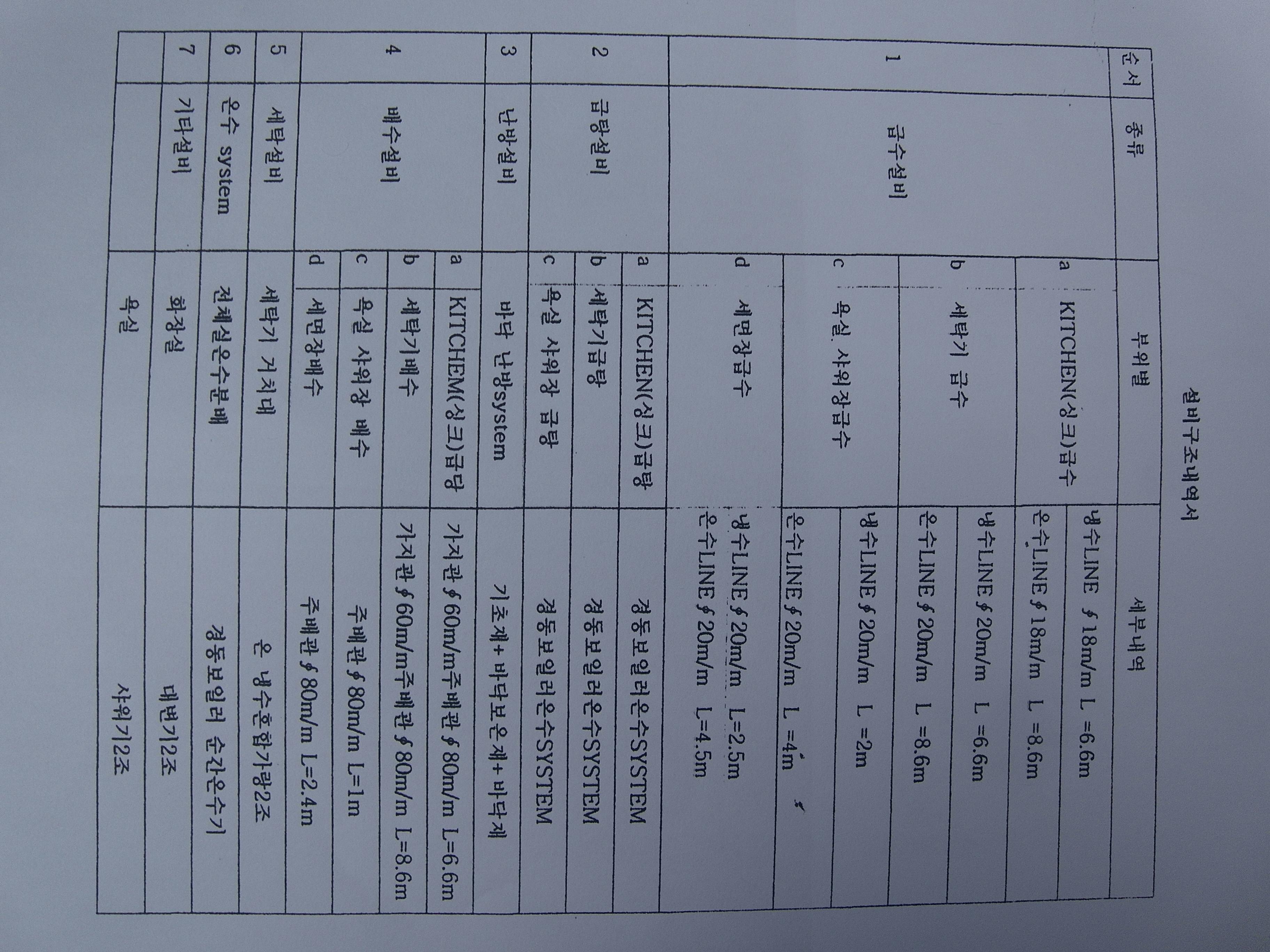 강남유명요양원 이미지 9