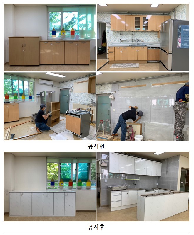 관악노인종합사회복지관 병설 관악치매전문요양센터 이미지 2