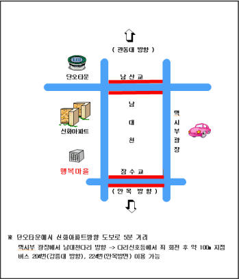 행복마을 이미지 5
