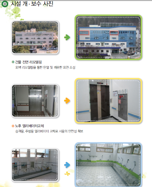 부산광역시 노인건강센터 이미지 7