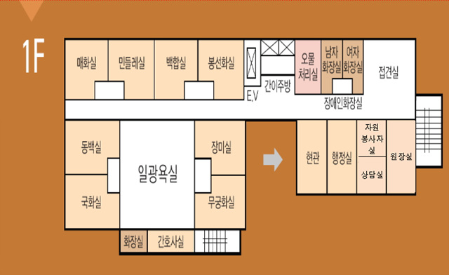 안나노인건강센터 이미지 10