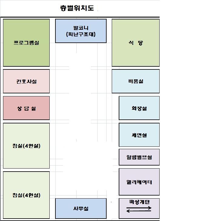 복이든 요양원 이미지 2