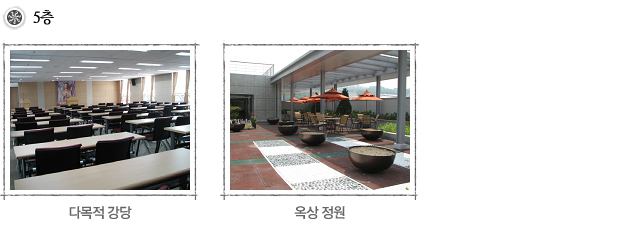 서울시립중랑노인전문요양원 이미지 6