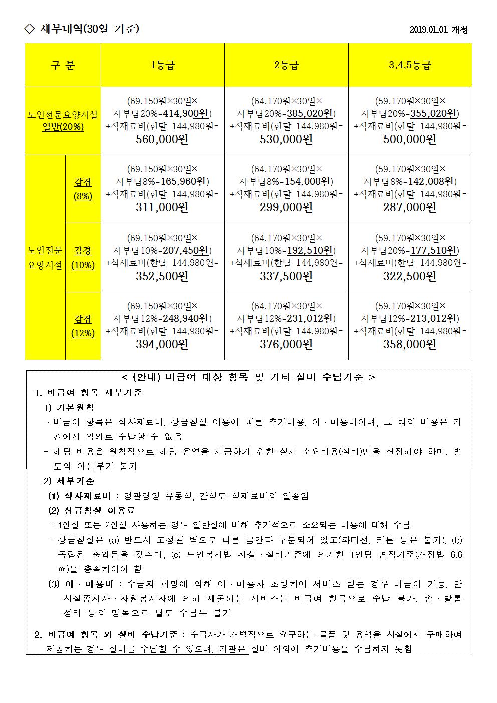 참사랑노인전문요양원 이미지 9