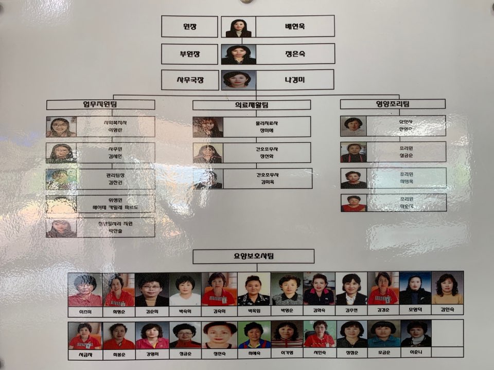 함평군립요양원