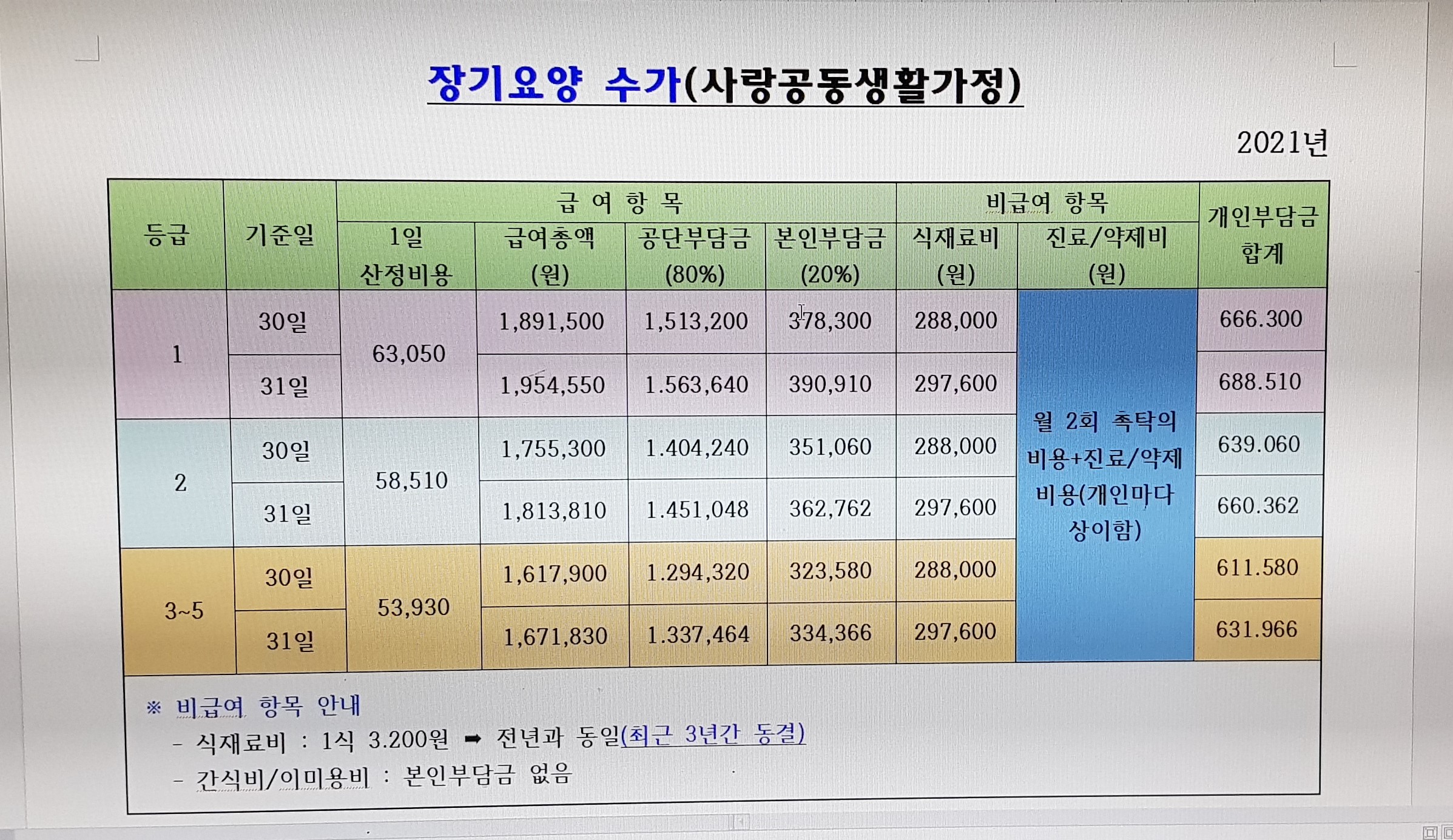 사랑공동생활가정 이미지 18