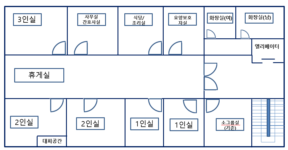 한우리요양원 이미지 2