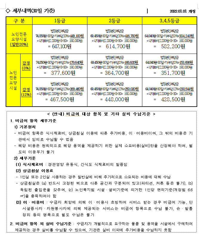 참사랑노인전문요양원 이미지 2