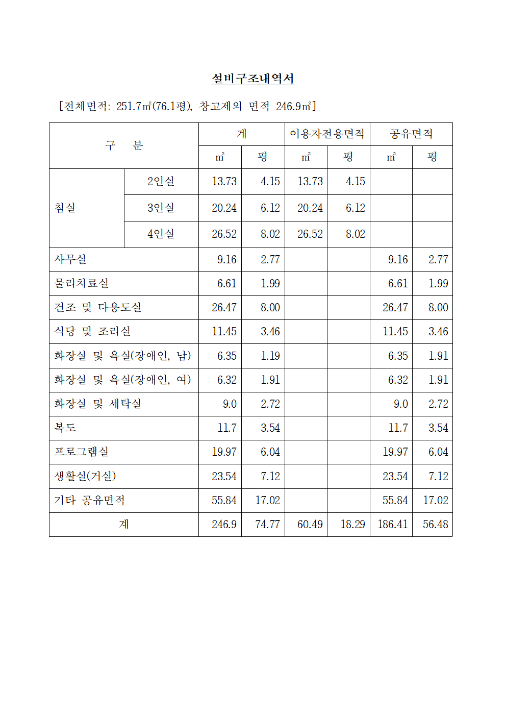 대구요양원 이미지 14