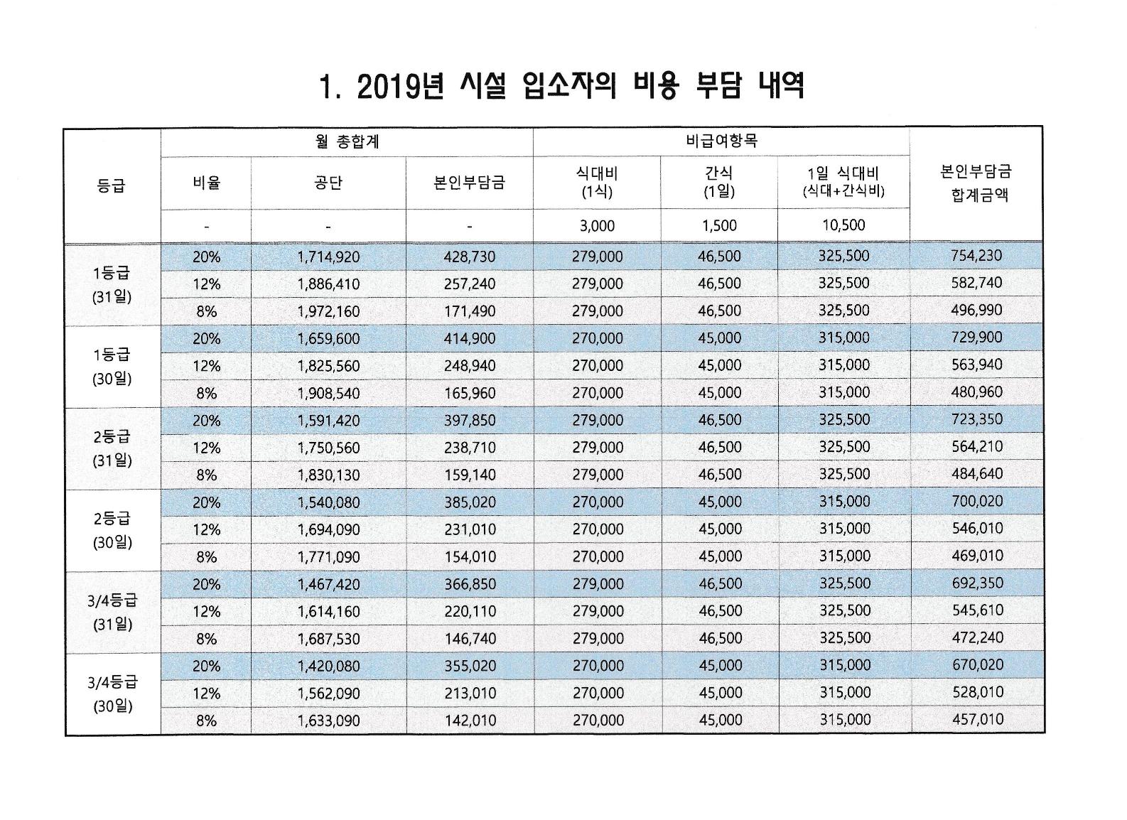 써니요양원 이미지 2