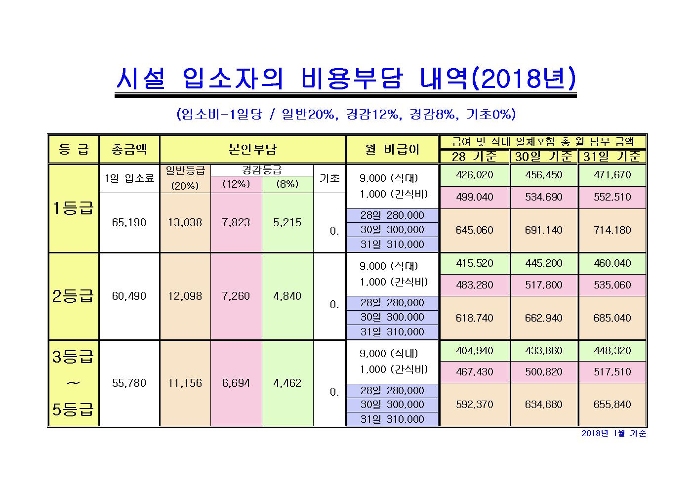 써니요양원 이미지 21