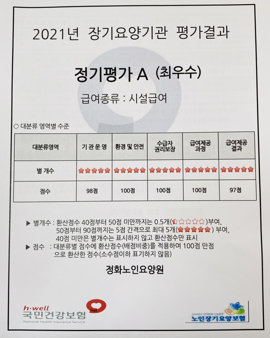 정화노인요양원