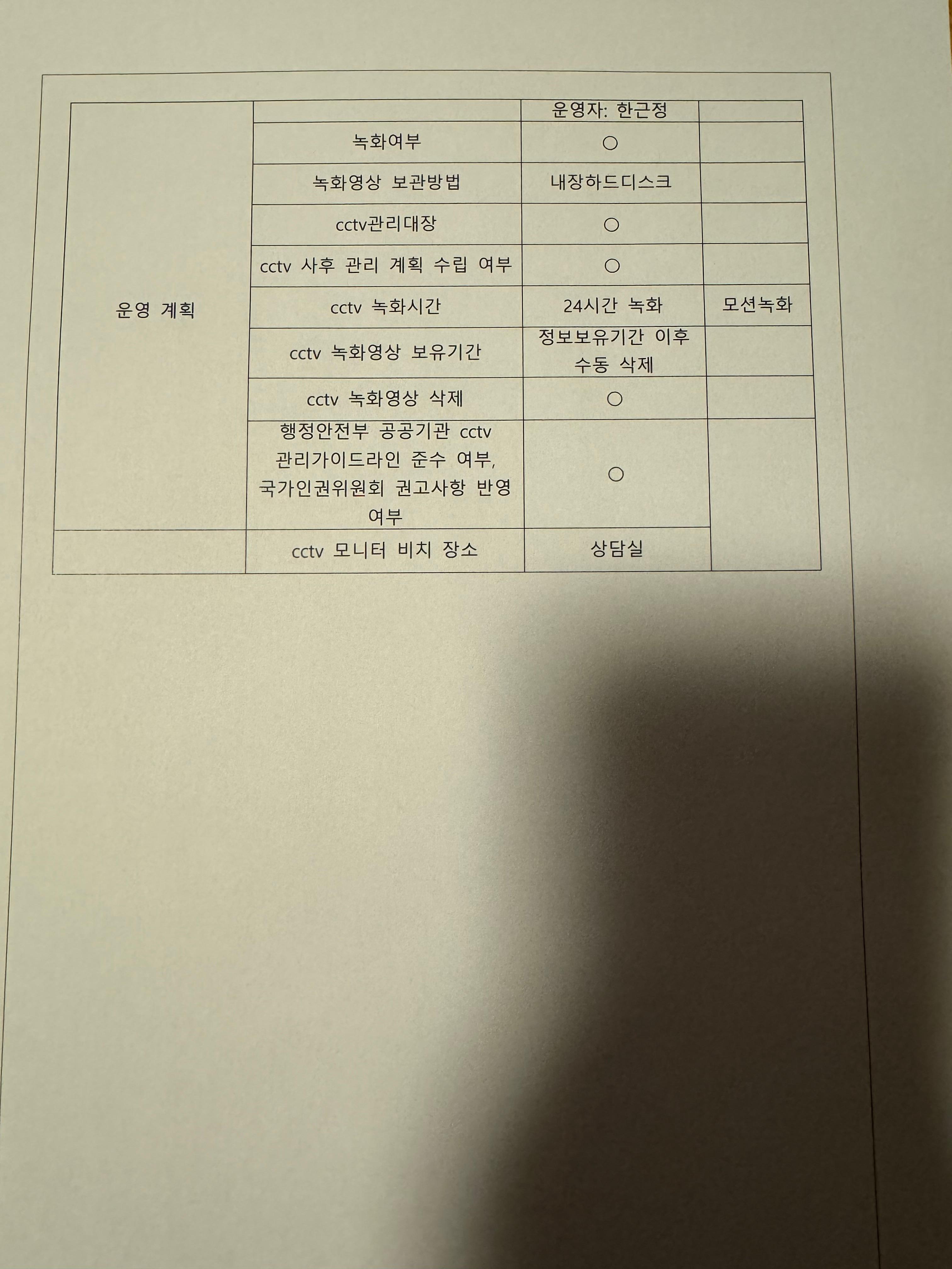 해바라기노인공동생활가정 이미지 9