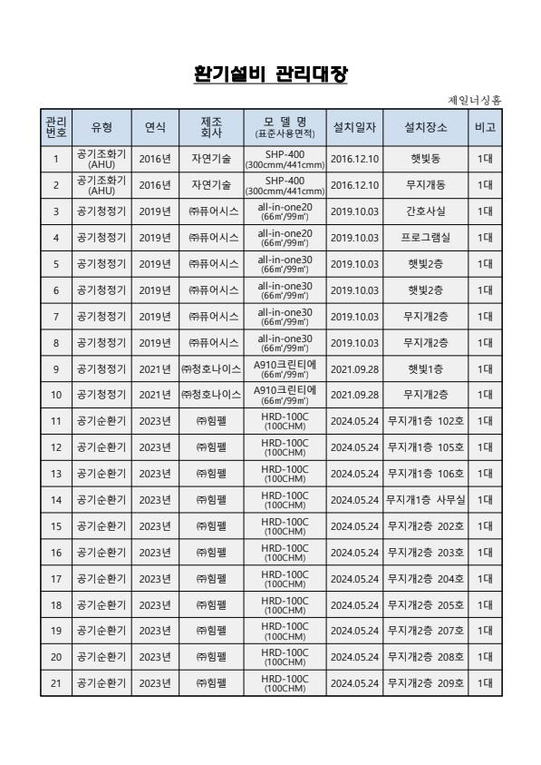 제일너싱홈 이미지 19
