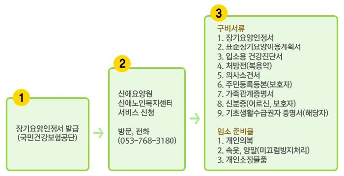 신애요양원 이미지 3